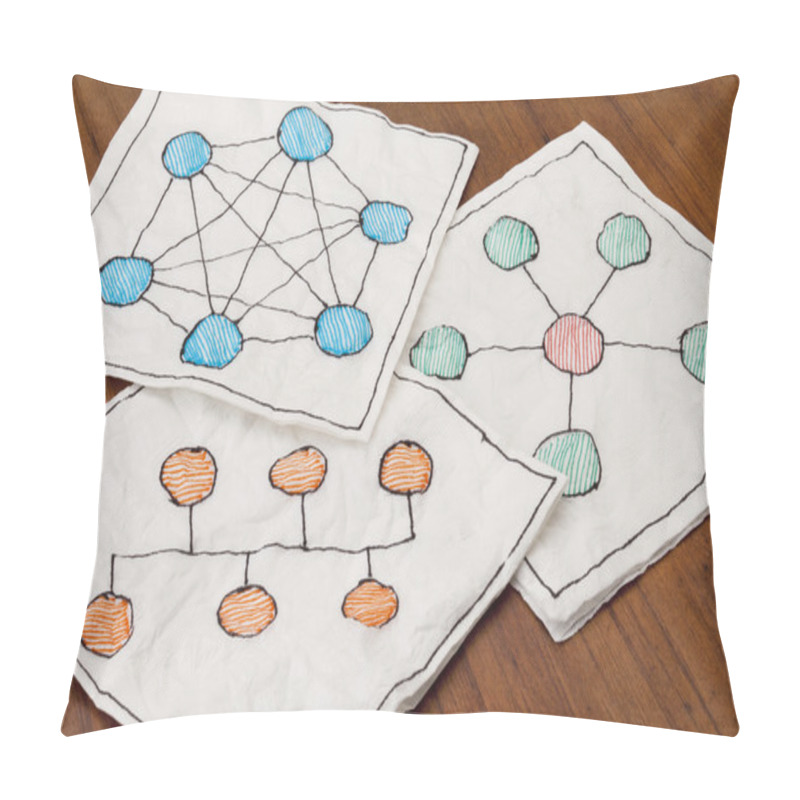 Personality  Computer Network Schematics Pillow Covers