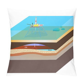 Personality  Oil Extraction. Vector Pillow Covers