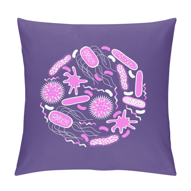 Personality  Germs And Bacteria Icons Set  Isolated On Purple Background.  Shape Of Bacterial Cell: Cocci, Bacilli, Spirilla.  Vector  Illustration In Flat Style. Pillow Covers