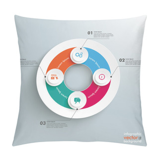 Personality  Big Circle Colored Infographic 4 Options Pillow Covers