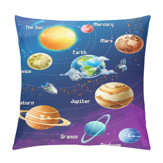 Personality  Solar System Of Planets Illustration Pillow Covers