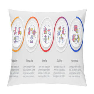 Personality  2D Cognitive Computing Vector Infographics Template With Creative Thin Line Icons, Data Visualization With 5 Steps, Multicolor Process Timeline Chart. Pillow Covers