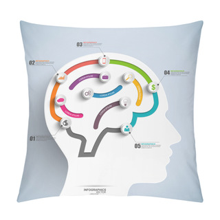 Personality  Infographics Brain Vector Design Template Pillow Covers