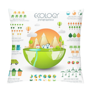 Personality  Global Ecology Infographic Template Layout. Pillow Covers