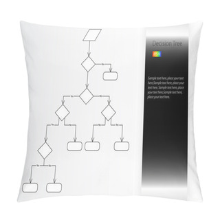 Personality  Decision Tree Vector Pillow Covers