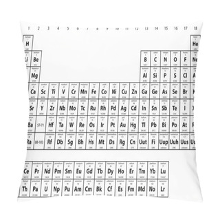 Personality  Illustration Of The Periodic Table Of The Elements Pillow Covers