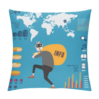 Personality  Infographic Of Info Piracy Pillow Covers