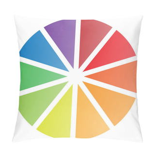 Personality  10 Piece Pie Chart Isolated Vector Illustration Pillow Covers