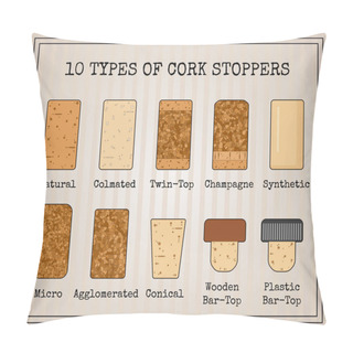 Personality  Vector Set With 10 Types Of Cork Stoppers. Isolated Cork With Black Contour And Title For Each Kind On Retro Style Background. Vintage Illustration For Vineyard Presentation Or Promo Material. Pillow Covers
