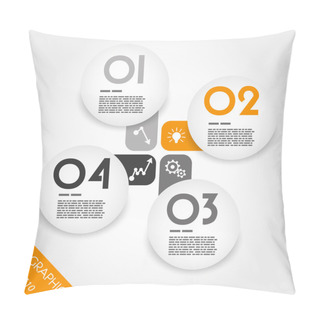 Personality  Ball Infographic Four Options Pillow Covers
