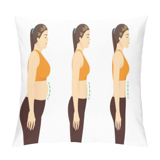 Personality  Fat Woman In Sportswear To Get A Flatter Belly In 3 Step. Concept Illustration About Beauty Shape Before And After Lose Weight. Pillow Covers