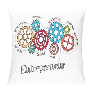 Personality  Gears And Mechanisms With Text Entrepreneur Pillow Covers