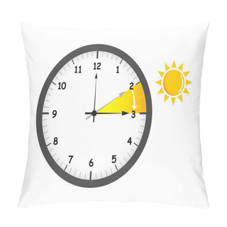 Personality  Summer Time Change For Daylight Saving Wiht Sun Pillow Covers