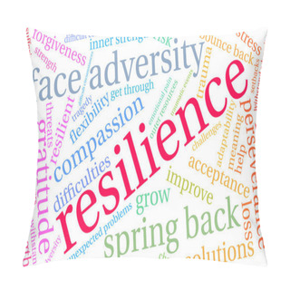 Personality  Resilience Word Cloud On A White Background.  Pillow Covers