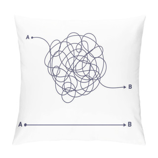 Personality  Complex And Easy Simple Way From Point A To B Vector Illustration. Pillow Covers