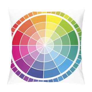 Personality  Vector Illustration Of Printing Color Wheel With Twelve Colors In Gradations Pillow Covers