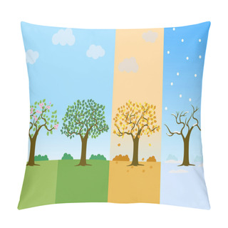 Personality  Tree In Four Seasons Of Year Spring, Summer, Fall, Autumn And Winter Season Vector Illustration. Scenery Of The Four Seasons Landscape Set. Hand Drawn Cartoon Flat Design. Pillow Covers