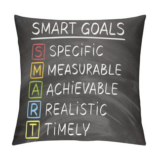 Personality  SMART - Specific, Measurable, Achievable, Realistic And Timely Goals Setting Concept Handwritten On Blackboard.  Pillow Covers