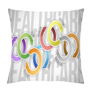 Personality  Healthcare Diagram Concept Cycle. Illustration Pillow Covers