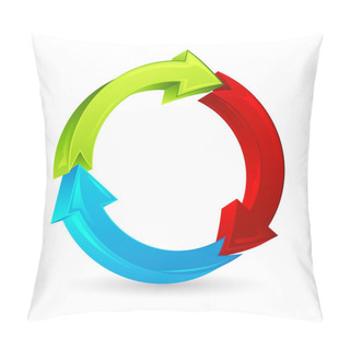 Personality  Colorful Arrow Pillow Covers
