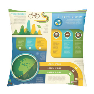 Personality  Ecology Info Graphic Design. Pillow Covers