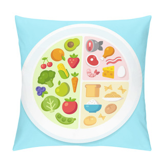 Personality  Healthy Food Chart Pillow Covers