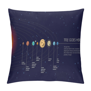 Personality  The Solar System Pillow Covers