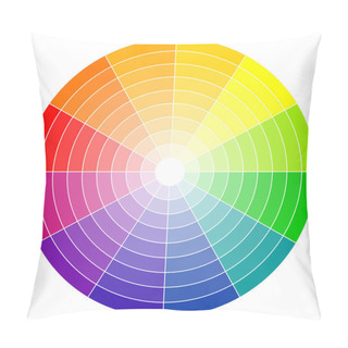 Personality  Color Wheel 12-colors Pillow Covers