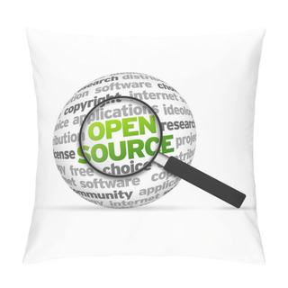 Personality  Open Source Pillow Covers