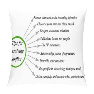 Personality  Tips For Resolving Conflict Pillow Covers