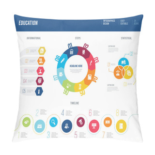 Personality  Infographic Design From Education Concept. Informational, Timeli Pillow Covers