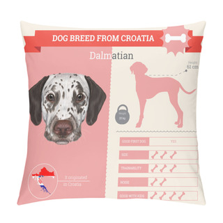 Personality  Dalmatian Dog Breed Vector Infographics Pillow Covers