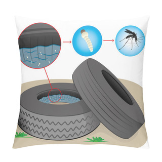 Personality  Nature, Tires With Stagnant Water With Fly Breeding Mosquitoes. Ideal For Informational And Institutional Sanitation And Related Care Pillow Covers