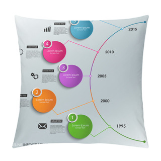 Personality  Abstract Infographic Timeline Colored Round Element Template Pillow Covers