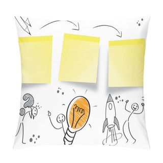 Personality  Solution, Problem Analysis Pillow Covers