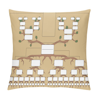 Personality  The Genealogical Tree Pillow Covers