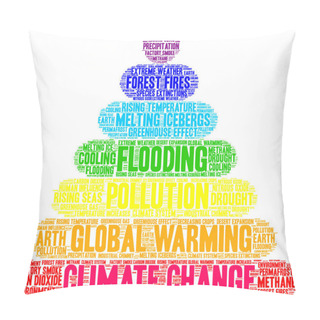 Personality  Climate Change Word Cloud On A White Background.  Pillow Covers