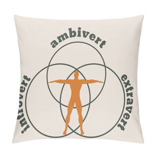 Personality  Extrovert, Introvert And Ambivert Metaphor Pillow Covers