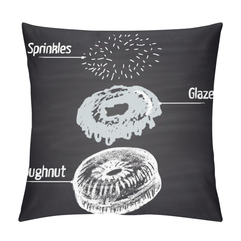 Personality  Ingredients of donut with text pillow covers