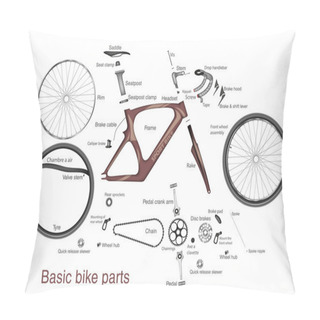 Personality  Infographic Of Main Bike Parts Pillow Covers