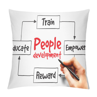 Personality  People Development Pillow Covers
