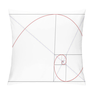 Personality  Golden Ratio Pillow Covers