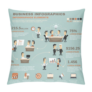 Personality  Office Work Infographics Presentation Poster Pillow Covers
