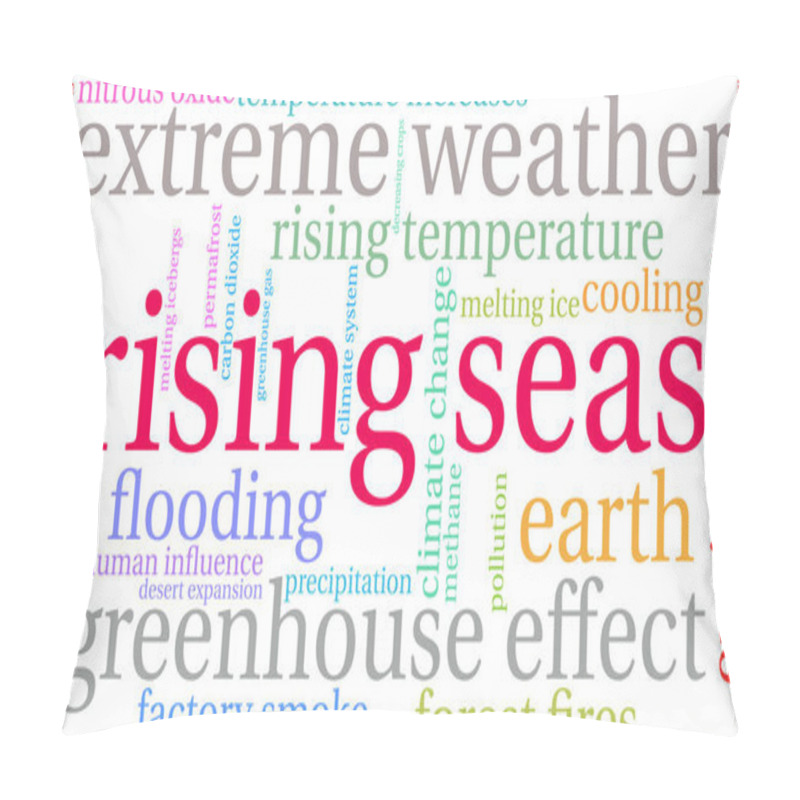 Personality  Rising Seas word cloud on a white background.  pillow covers