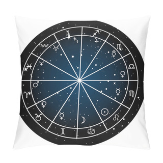 Personality  Astrology Zodiac With Natal Chart, Zodiac Signs And Planets Pillow Covers