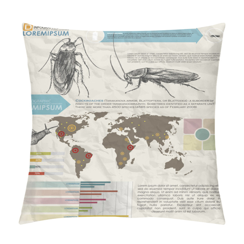 Personality  Eco info graphic vector with map of World pillow covers