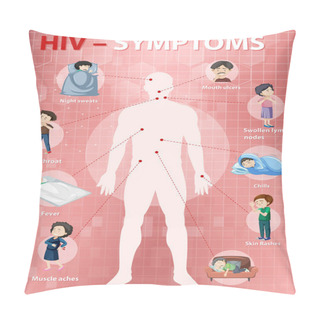 Personality  Symptoms Of HIV Infection Infographic Illustration Pillow Covers