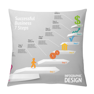 Personality  Successful Business Staircase Infographic Pillow Covers