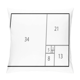 Personality  Golden Proportion. Template In Golden Proportion. Geometric Concept Pillow Covers