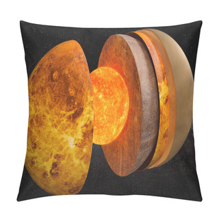 Personality  Structure Of Planet Venus In Space, 3D Rendering Pillow Covers